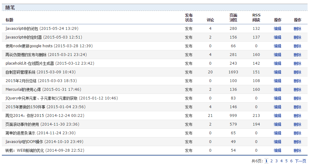 img img-蚊子的前端博客