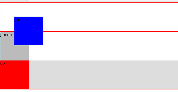 CSS之position体验 CSS之position体验-蚊子的前端博客