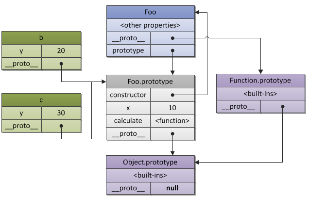 img-蚊子的前端博客