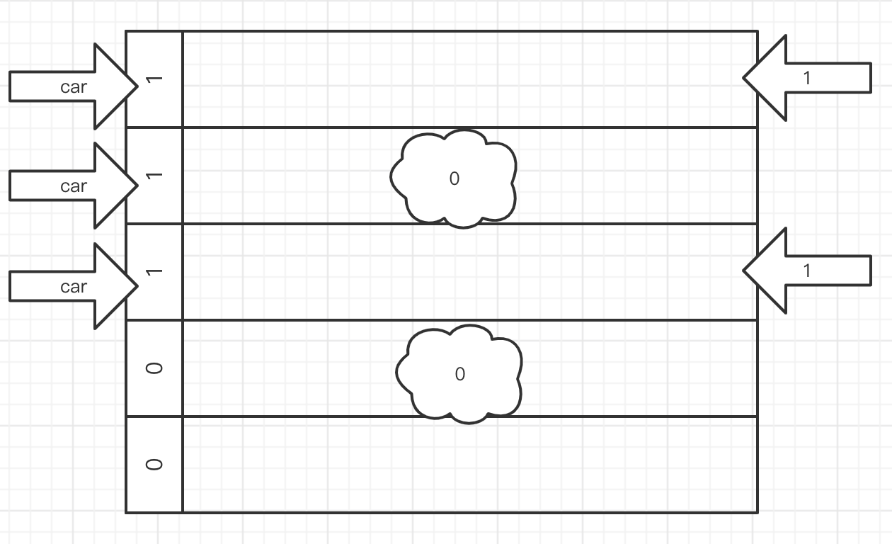A&B-蚊子的前端博客