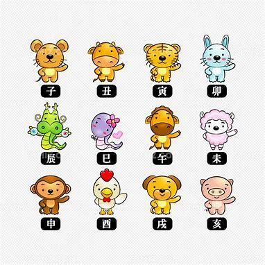 2024龙宝宝最佳父母属相（2025蛇宝宝最佳父母属相）