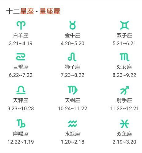 天秤座男生性格特点图案（12星座对应日期性格特点）