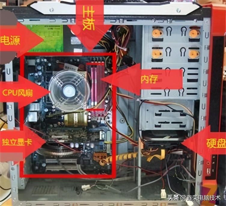 电脑开机风扇转一下就停一直重复怎么回事（解决方法来了）